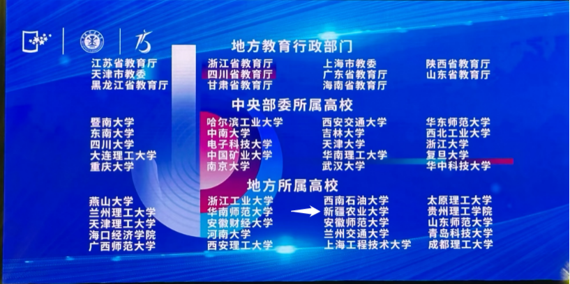 新疆农业大学荣获“优秀组织奖”