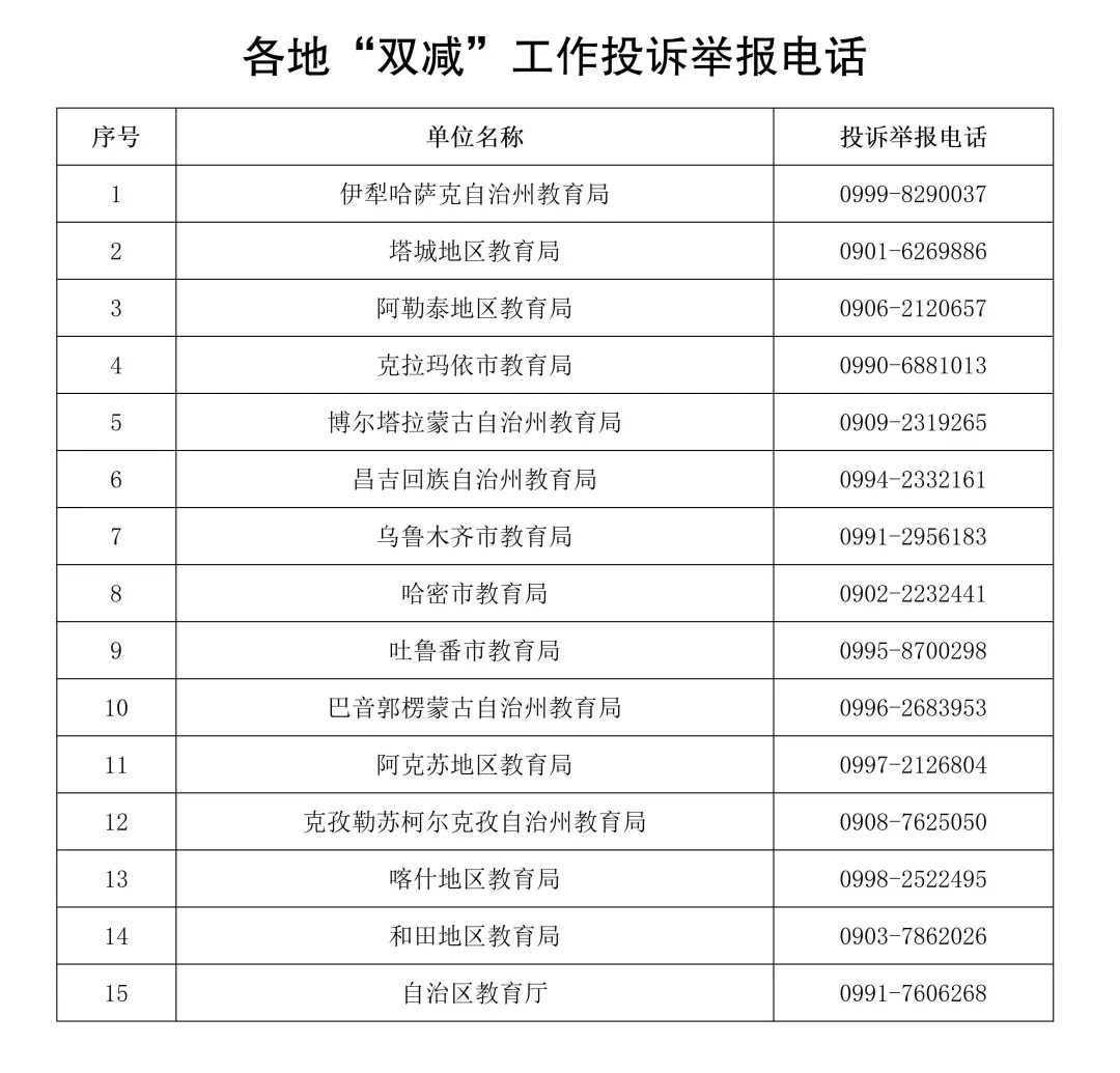 2025年“五一”假期校外培训提醒